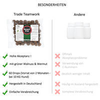 Produktbild von TierGlück Wurmerli Drops Funktionssnack für Hunde mit Walnuss und Angelikawurzel ohne Farb- und Aromastoffe und ohne Zucker 460g