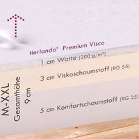 Produktbild von tierlando Orthopädische Visco Hundematratze Alice aus Polyester 600D Graphit 80x60cm