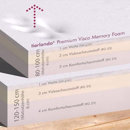 tierlando Orthopädisches Hundebett Floyd mit Viscoschaum-Matratze aus Plüsch und High-Tech-Velours Braun 120x85cm – Bild 1 von 2