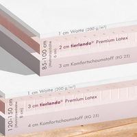 Produktbild von tierlando Orthopädisches Hundebett Gilbert aus Kunstleder mit Latexfüllung Braun Größe L