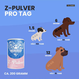 Tierliebhaber Animagus Z-Pulver gegen Zecken für Hunde – Bild 1 von 2