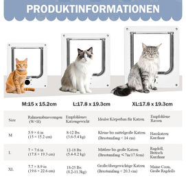 TUWENA Katzenklappe XL mit 4-Wege-Magnetverschluss wetterfest aus Kunststoff für Katzen – Bild 1 von 4