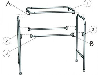 Produktbild von Verzinktes Molkereigestell für Spülbecken Kerbl