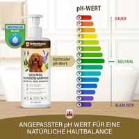 Produktbild von Veddelholzer Hunde Shampoo mit natürlichem Neemöl zur Haut- und Fellpflege gegen Flöhe, Zecken und Milben 500 ml