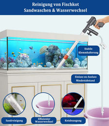 Venkuber Mulmsauger Aquarium Kiesreiniger aus Kunststoff in Schwarz für Fische – Bild 1 von 3