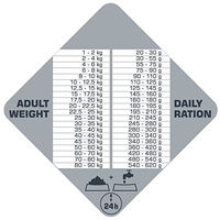 Produktbild von Versele-Laga Opti Life Prime Adult Hundefutter Huhn getreidefrei 2,5 kg