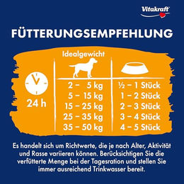 Vitakraft Beef Stick Original Hundeleckerli Pute mit hohem Fleischanteil ohne Zucker 12 g - 12 g – Bild 1 von 6