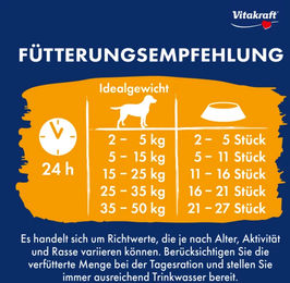 Vitakraft Beef Stick School Hundesnack Geflügel und Rind mit hohem Fleischanteil 20 g – Bild 1 von 6