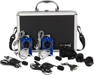 Produktbild von Wettbewerbskoffer mit 1 Sender und 1 Empfänger WHIS