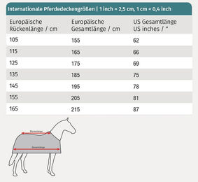 Produktbild von Waldhausen Führmaschinendecke Comfort Tannengrün 145 cm - 100 g