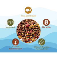 Produktbild von Warnick´s Tierfutterservice Koifutter 8-Sorten Mix mit Spirulina für erhöhtes Wachstum 6mm Alleinfuttermittel für Koi und Zierfische
