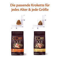 Produktbild von Wellness CORE Original Hundefutter Adult Huhn & Truthahn 1,8 kg getreidefrei - 1,8 kg