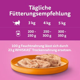 Produktbild von Whiskas Adult Katzenpastete Geflügel 12x400g Schale ohne Farb- und Aromastoffe sowie Konservierungsstoffe - 12 x 400 g