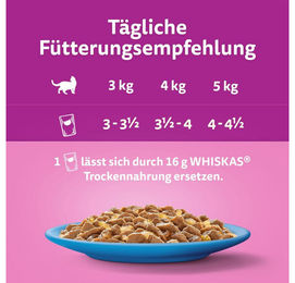 Whiskas Katzen Nassfutter Fisch Stückchen in Gelee für alle Altersstufen 40 x 85g – Bild 1 von 2