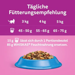 Produktbild von Whiskas Katzenfutter Adult Thunfisch Kroketten 2x7 kg - 2 x 7 kg