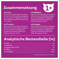 Produktbild von Whiskas Katzenfutter Nassfutter Fisch Auswahl in Gelee für alle Altersstufen 120 x 85g