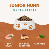 Produktbild von Wildfang Junior Hundefutter Trockenfutter Getreidefrei mit Huhn Truthahn und Lachs für Welpen 6 kg - 6 kg