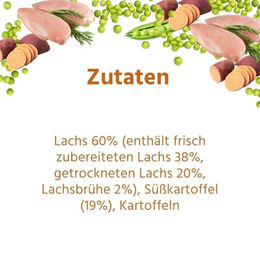 Wildfang Junior Trockenfutter für Welpen mit Lachs getreidefrei und glutenfrei 6kg - 6 kg – Bild 1 von 7