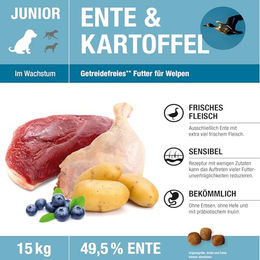 Wildsterne Junior Trockenfutter Ente & Kartoffel Getreidefrei Monoprotein 15 kg – Bild 1 von 4