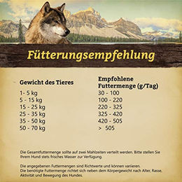 Produktbild von Wolfsblut Western Cape Trockenfutter für Hunde mit Strauß getreidefrei 2 kg - 3 x 2 kg