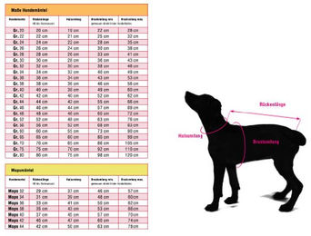 Wolters Easy Rain Regenjacke für Hunde Schwarz Rückenlänge 36 cm waterproof - 1 Stk. – Bild 1 von 6