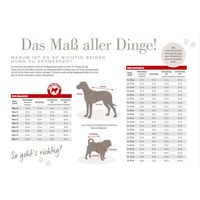 Produktbild von Wolters Regenjacke Easy Rain für Hunde blau waterproof aus Polyester
