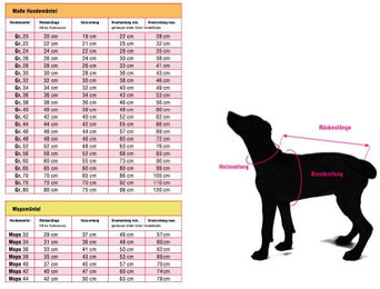 Wolters Winterjacke Amundsen für Hunde schwarz waterproof Rückenlänge 75 cm – Bild 1 von 3